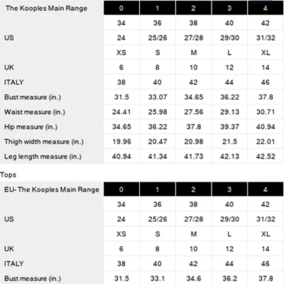 The Kooples Vibrant Green Floral Midi Dress - Picture 14 of 14